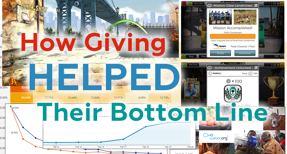 How Giving Helped Their Bottom Line