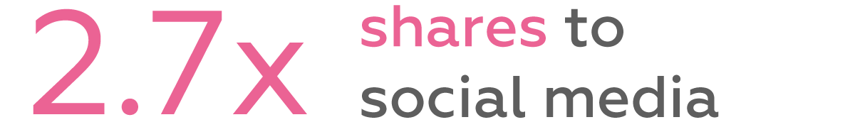 sharing.png